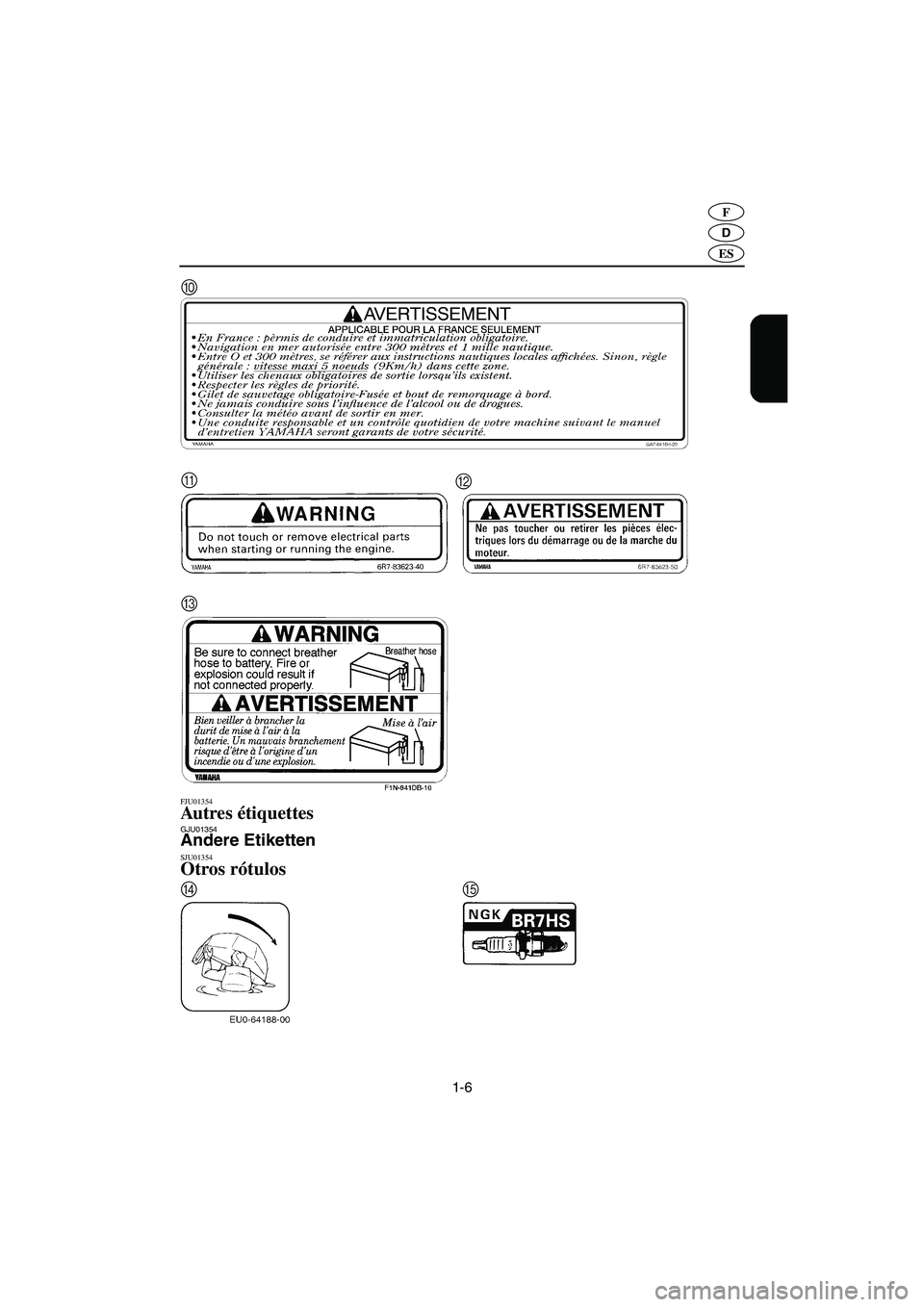 YAMAHA SUPERJET 2003  Notices Demploi (in French) 1-6
D
F
ES
FJU01354 Autres étiquettes GJU01354 Andere Etiketten SJU01354 Otros rótulos 
0
AB
C
DE
UF1N81A0.book  Page 6  Tuesday, June 4, 2002  4:26 PM 