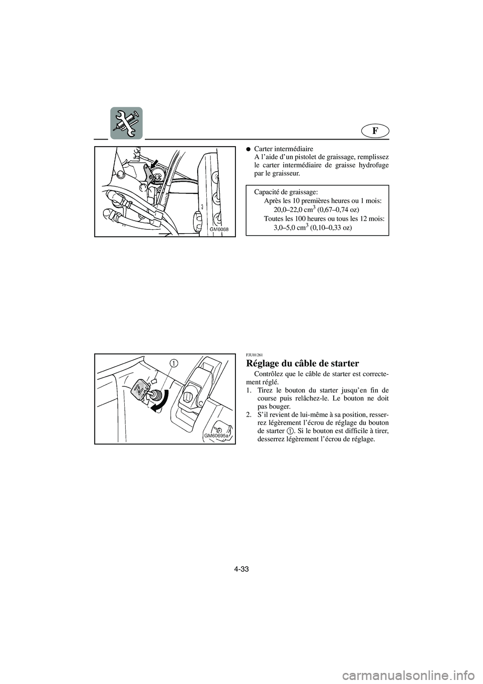 YAMAHA SUPERJET 2003  Notices Demploi (in French) 4-33
F
Carter intermédiaire 
A l’aide d’un pistolet de graissage, remplissez
le carter intermédiaire de graisse hydrofuge
par le graisseur. 
Capacité de graissage: 
Après les 10 premières he
