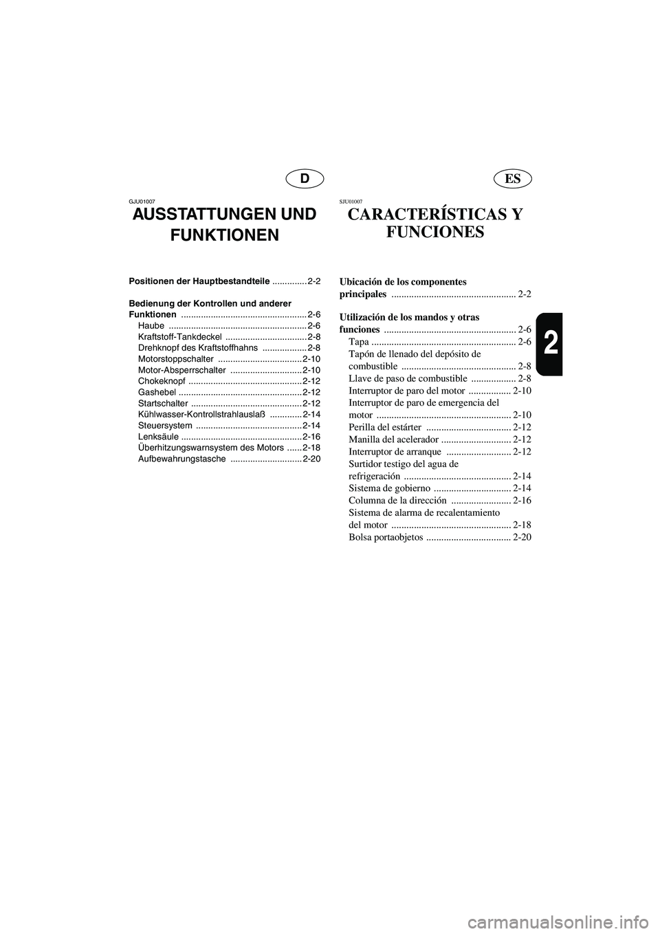 YAMAHA SUPERJET 2003  Manuale de Empleo (in Spanish) ESD
2
GJU01007 
AUSSTATTUNGEN UND 
FUNKTIONEN
Positionen der Hauptbestandteile .............. 2-2
Bedienung der Kontrollen und anderer 
Funktionen ................................................... 2