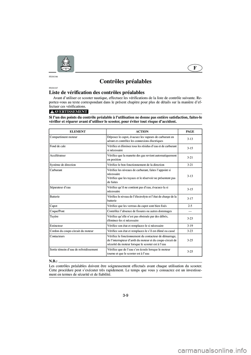 YAMAHA SUPERJET 2003  Notices Demploi (in French) 3-9
F
FJU01346 
Contrôles préalables  
FJU01347 
Liste de vérification des contrôles préalables  
Ava n t  d’utiliser ce scooter nautique, effectuez les vérifications de la liste de contrôle 
