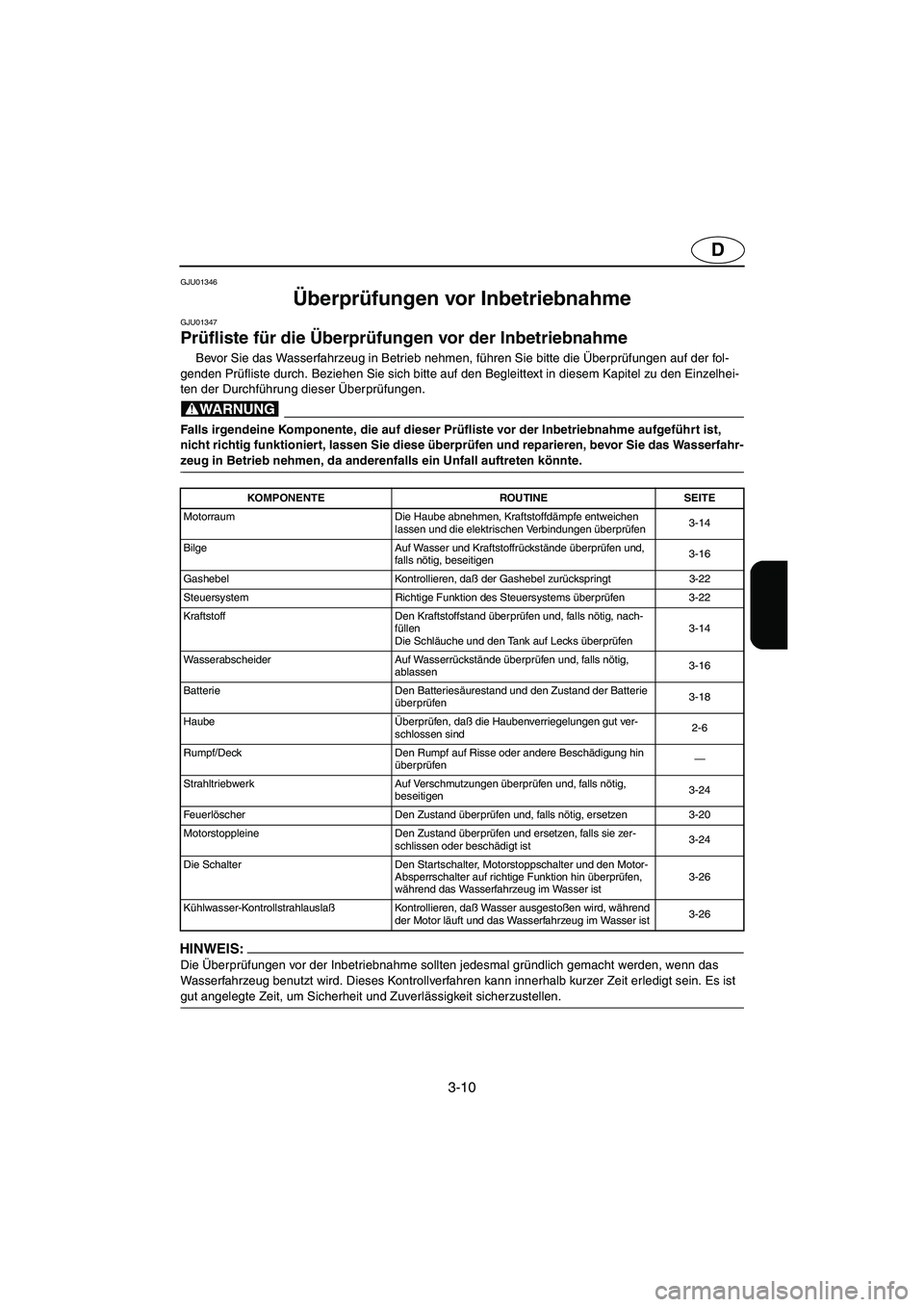 YAMAHA SUPERJET 2003  Notices Demploi (in French) 3-10
D
GJU01346 
Überprüfungen vor Inbetriebnahme  
GJU01347 
Prüfliste für die Überprüfungen vor der Inbetriebnahme  
Bevor Sie das Wasserfahrzeug in Betrieb nehmen, führen Sie bitte die Über