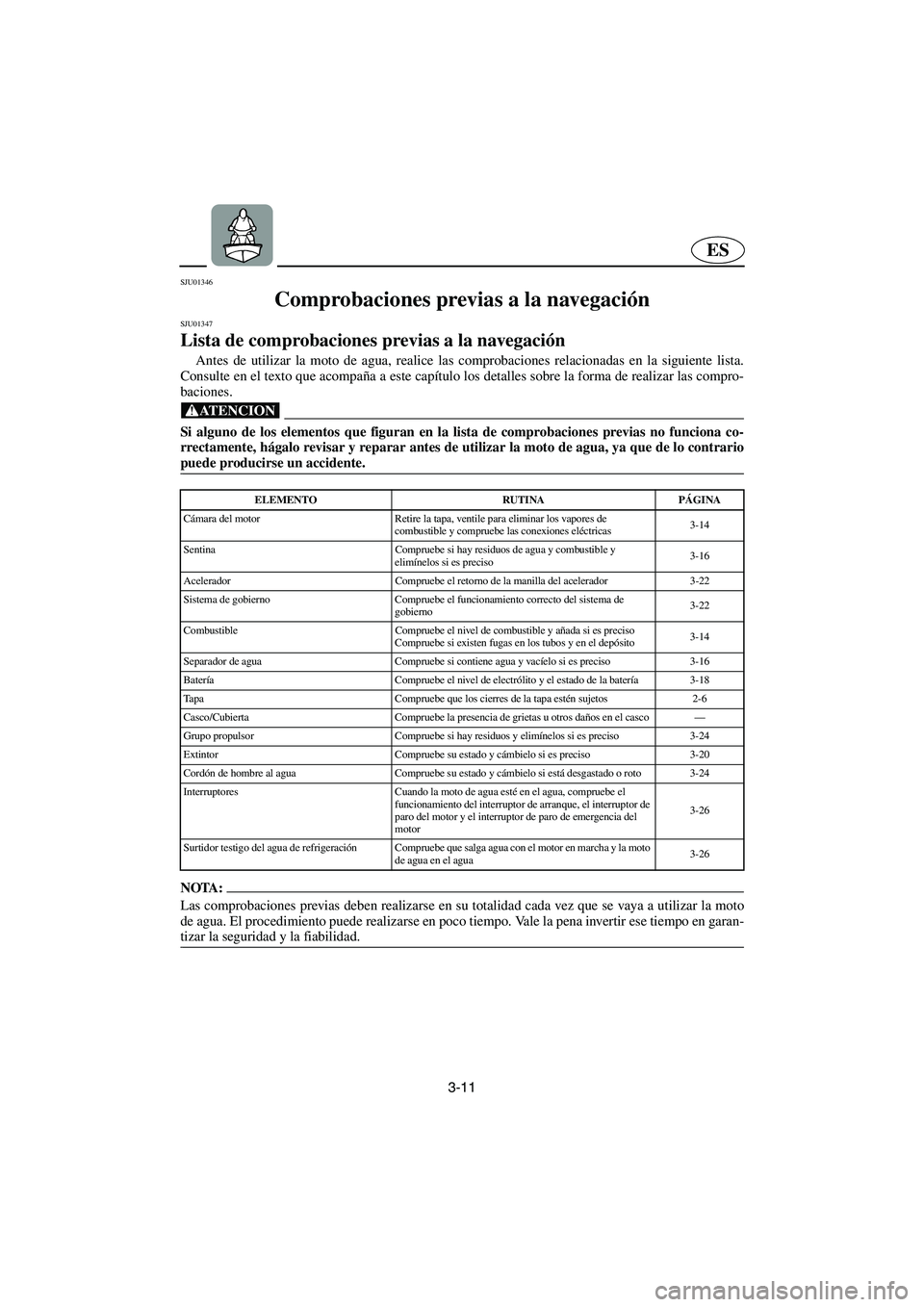 YAMAHA SUPERJET 2003  Notices Demploi (in French) 3-11
ES
SJU01346 
Comprobaciones previas a la navegación  
SJU01347 
Lista de comprobaciones previas a la navegación  
Antes de utilizar la moto de agua, realice las comprobaciones relacionadas en l