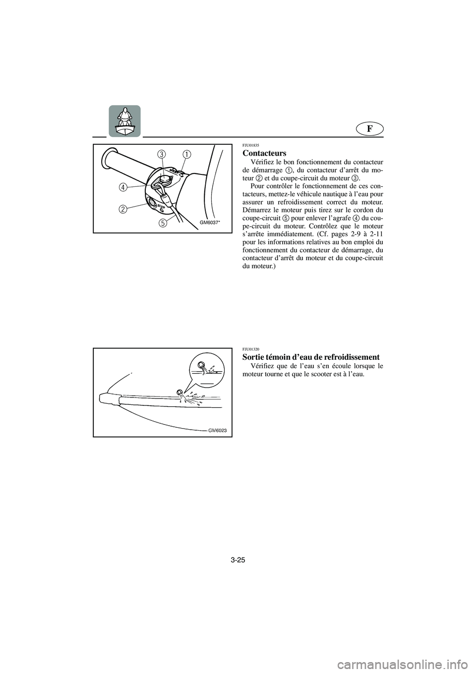 YAMAHA SUPERJET 2003  Notices Demploi (in French) 3-25
F
FJU01835 
Contacteurs  
Vérifiez le bon fonctionnement du contacteur
de démarrage 1
, du contacteur d’arrêt du mo-
teur 2
 et du coupe-circuit du moteur 3
. 
Pour contrôler le fonctionnem
