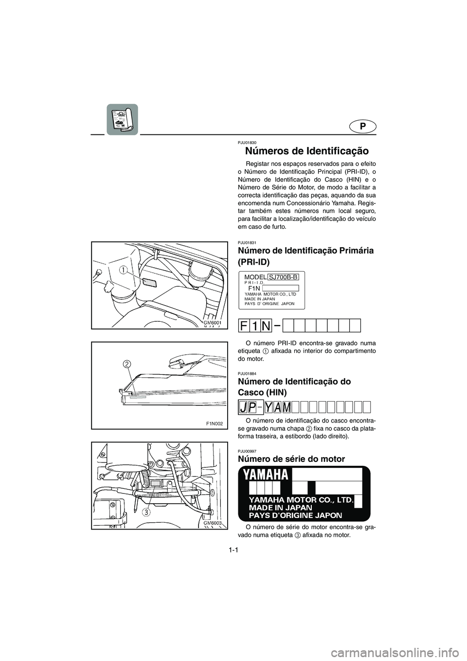 YAMAHA SUPERJET 2003  Manual de utilização (in Portuguese) 1-1
P
PJU01830 
Números de Identificação  
Registar nos espaços reservados para o efeito
o Número de Identificação Principal (PRI-ID), o
Número de Identificação do Casco (HIN) e o
Número de