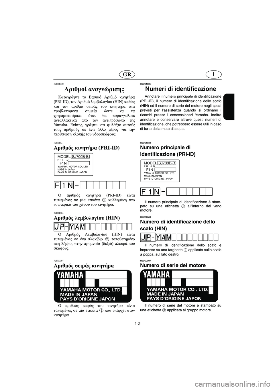 YAMAHA SUPERJET 2003  Manual de utilização (in Portuguese) 1-2
IGR
RJU01830 
Αριθμοί αναγνώρισης  
Καταγράψτε το Βασικό Αριθμό κινητήρα
(PRI-ID), τον Αριθμό λεμβολογίου (HIN) καθώς
κ