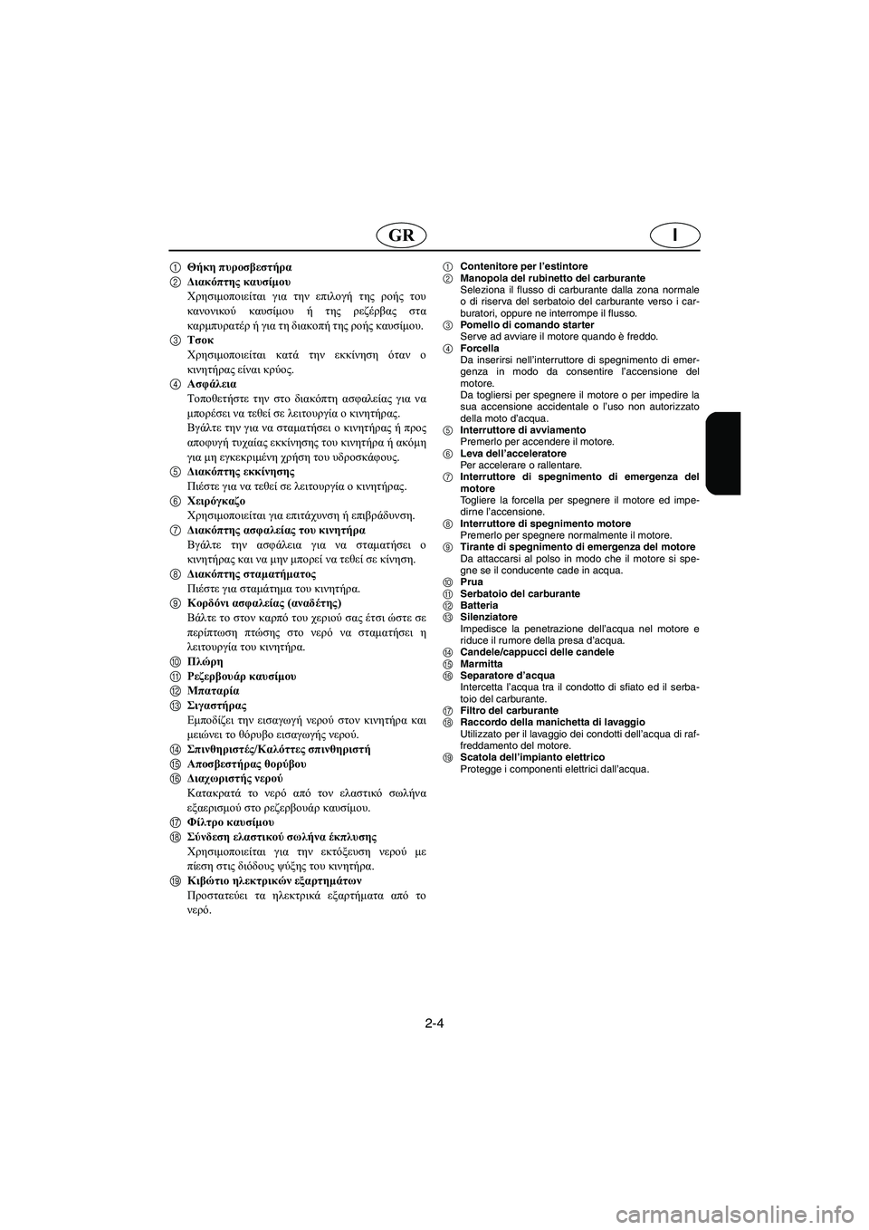 YAMAHA SUPERJET 2003 Manuale duso (in Italian) 2-4
IGR
1Θήκη πυροσβεστήρα
2Διακόπτης καυσίμου
Χρησιμοποιείται για την επιλογή της ροής του
κανονικού καυσίμου YAMAHA SUPERJET 2003 Manuale duso (in Italian) 2-4
IGR
1Θήκη πυροσβεστήρα
2Διακόπτης καυσίμου
Χρησιμοποιείται για την επιλογή της ροής του
κανονικού καυσίμου