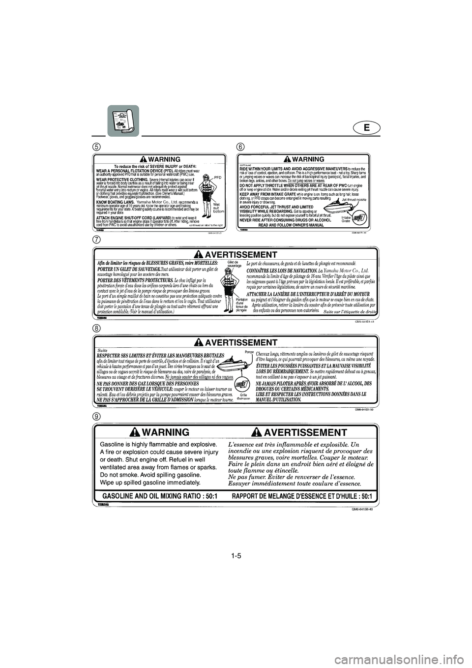 YAMAHA SUPERJET 2002 User Guide 1-5
E
56
7
9 8
E_F1N-70.book  Page 5  Wednesday, July 18, 2001  3:28 PM 