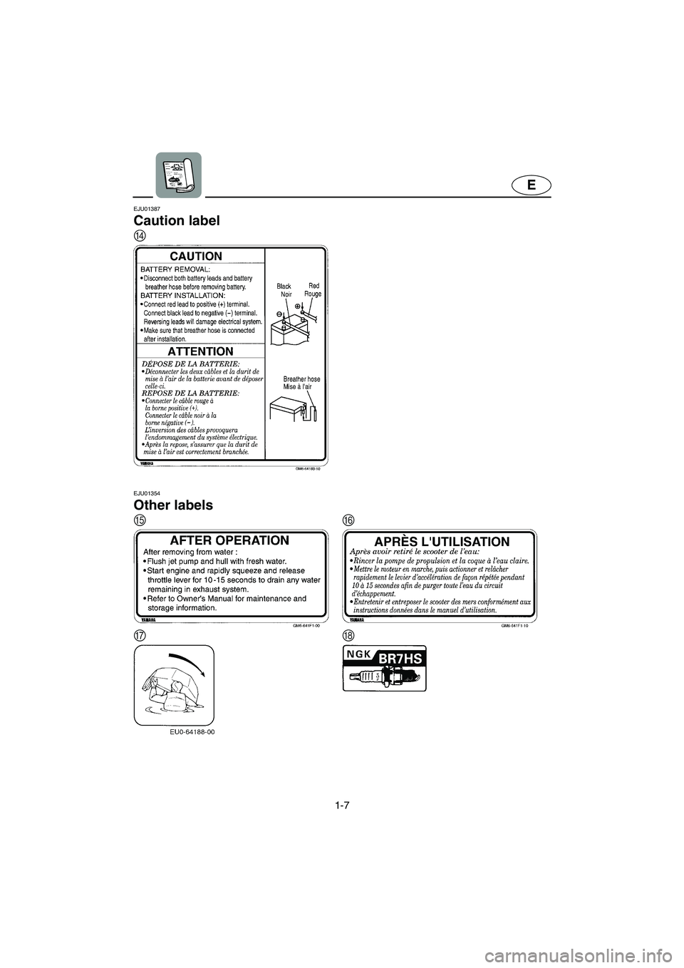 YAMAHA SUPERJET 2002 User Guide 1-7
E
EJU01387 
Caution label 
EJU01354 
Other labels 
D
EF
GH
E_F1N-70.book  Page 7  Wednesday, July 18, 2001  3:28 PM 