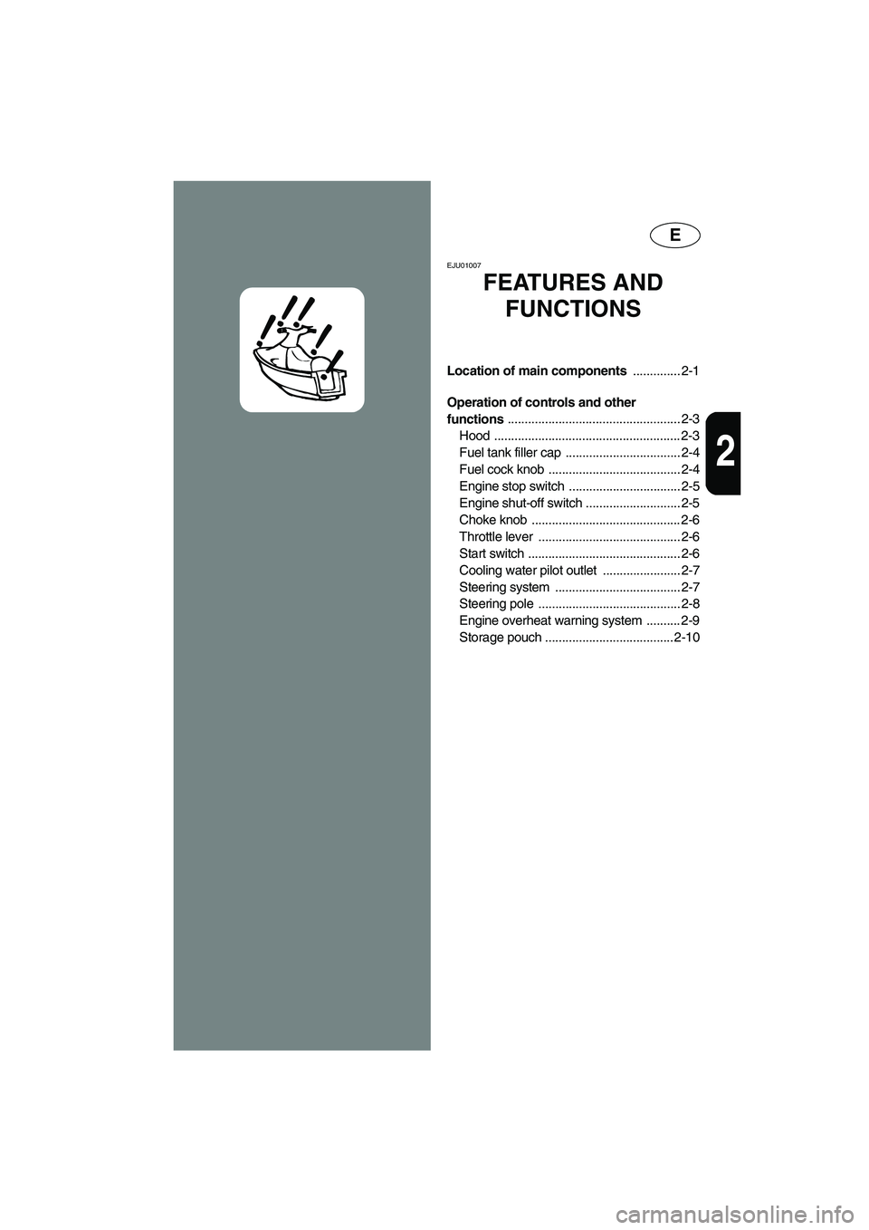 YAMAHA SUPERJET 2002  Owners Manual E
2
EJU01007 
FEATURES AND 
FUNCTIONS
Location of main components .............. 2-1
Operation of controls and other 
functions ................................................... 2-3
Hood ...........