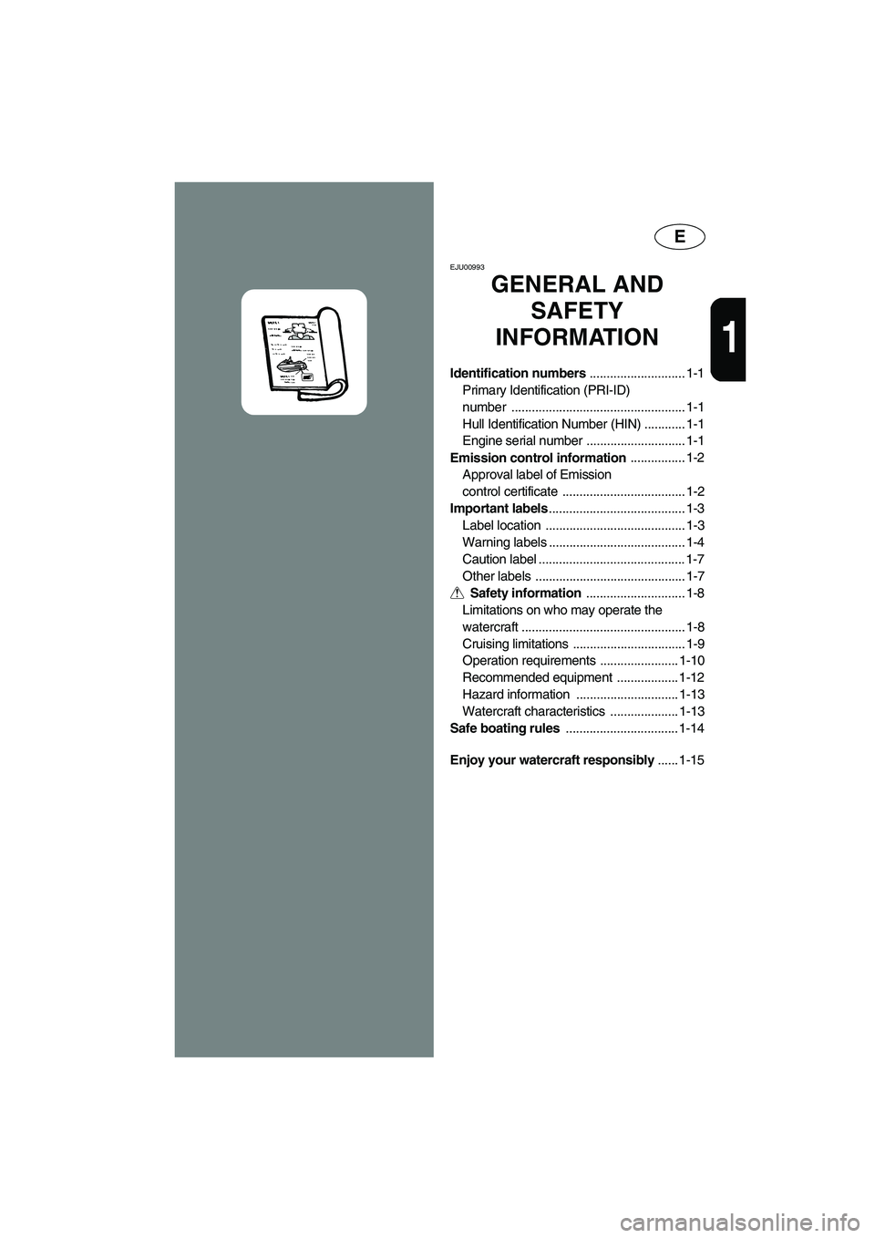 YAMAHA SUPERJET 2002 Owners Manual E
1
EJU00993
GENERAL AND
SAFETY
INFORMATION
Identification numbers ............................ 1-1
Primary Identification (PRI-ID)
number ................................................... 1-1
H YAMAHA SUPERJET 2002 Owners Manual E
1
EJU00993
GENERAL AND
SAFETY
INFORMATION
Identification numbers ............................ 1-1
Primary Identification (PRI-ID)
number ................................................... 1-1
H
