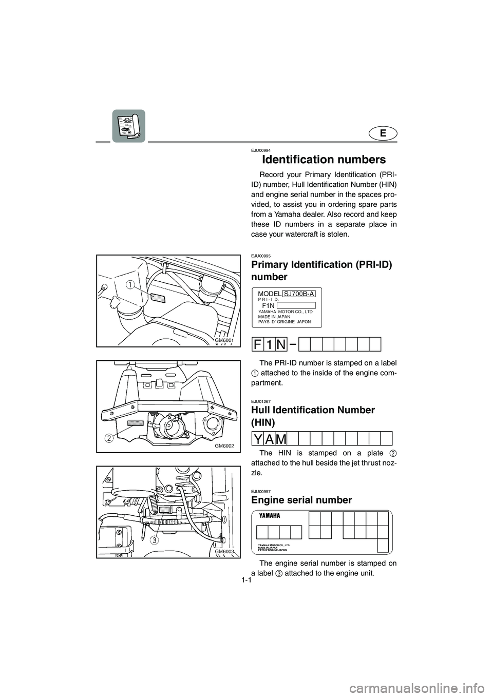 YAMAHA SUPERJET 2002  Owners Manual 1-1
E
EJU00994 
Identification numbers  
Record your Primary Identification (PRI-
ID) number, Hull Identification Number (HIN)
and engine serial number in the spaces pro-
vided, to assist you in order