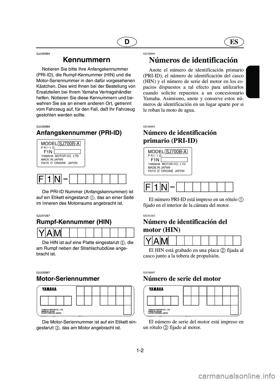 YAMAHA SUPERJET 2002 Manuale de Empleo (in Spanish) 1-2
ESD
GJU00994
Kennummern
Notieren Sie bitte Ihre Anfangskennummer
(PRI-ID), die Rumpf-Kennummer (HIN) und die
Motor-Seriennummer in den dafür vorgesehenen
Kästchen. Dies wird Ihnen bei der YAMAHA SUPERJET 2002 Manuale de Empleo (in Spanish) 1-2
ESD
GJU00994
Kennummern
Notieren Sie bitte Ihre Anfangskennummer
(PRI-ID), die Rumpf-Kennummer (HIN) und die
Motor-Seriennummer in den dafür vorgesehenen
Kästchen. Dies wird Ihnen bei der