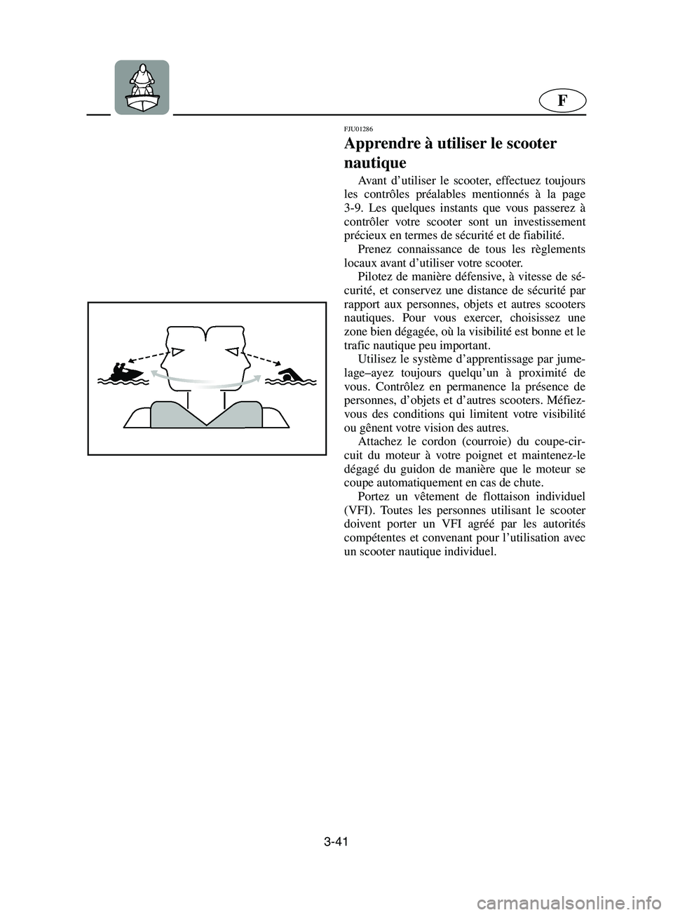 YAMAHA SUPERJET 2002  Notices Demploi (in French) 3-41
F
FJU01286 
Apprendre à utiliser le scooter 
nautique  
Av a n t  d’utiliser le scooter, effectuez toujours
les contrôles préalables mentionnés à la page
3-9. Les quelques instants que vou