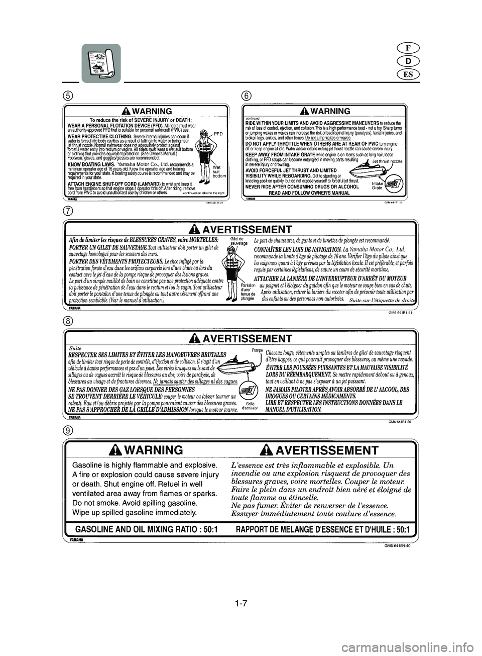 YAMAHA SUPERJET 2002  Manuale de Empleo (in Spanish) 1-7
D
F
ES
56
7
9 8
A_F1N-80.book  Page 7  Thursday, July 19, 2001  9:05 AM 