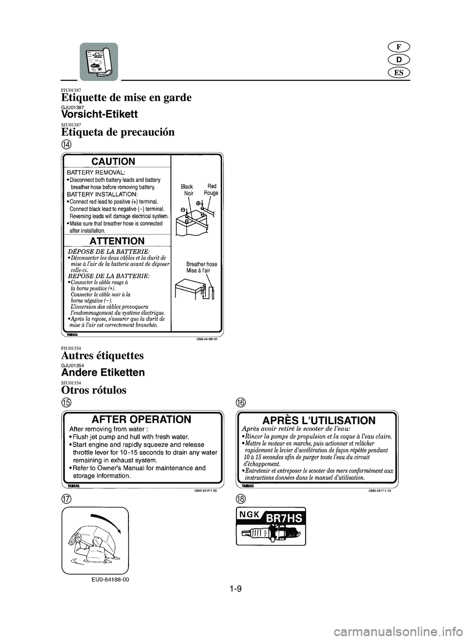 YAMAHA SUPERJET 2002  Manuale de Empleo (in Spanish) 1-9
D
F
ES
FJU01387 Etiquette de mise en garde  GJU01387 Vorsicht-Etikett  SJU01387 Etiqueta de precaución 
FJU01354 Autres étiquettes GJU01354 Andere Etiketten SJU01354 Otros rótulos 
D
EF
GH
A_F1