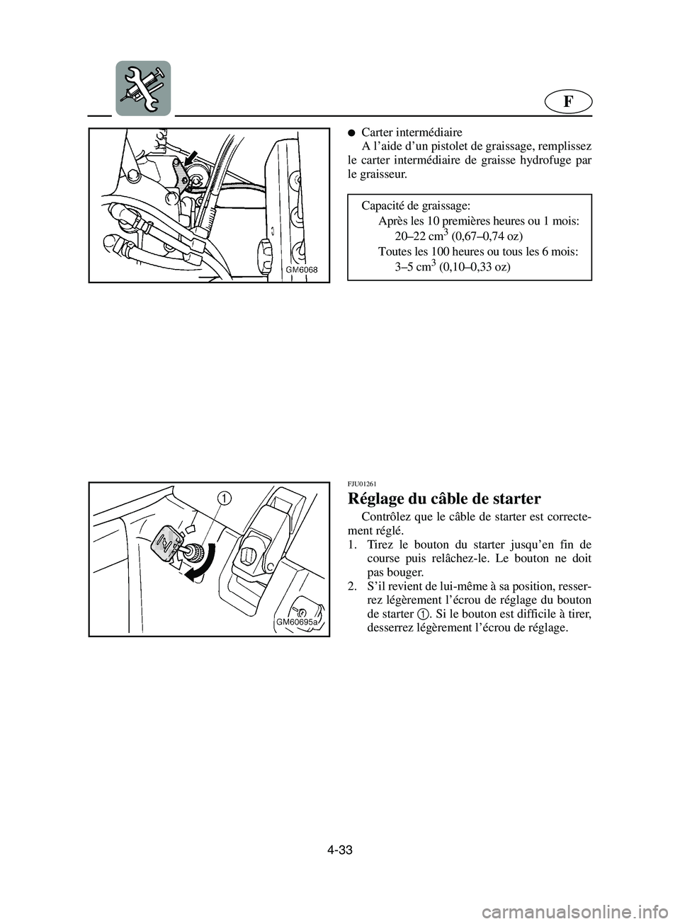 YAMAHA SUPERJET 2002  Notices Demploi (in French) 4-33
F
Carter intermédiaire 
A l’aide d’un pistolet de graissage, remplissez
le carter intermédiaire de graisse hydrofuge par
le graisseur. 
Capacité de graissage: 
Après les 10 premières he
