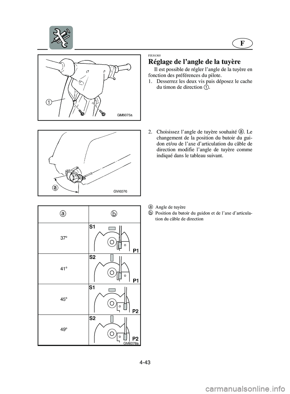YAMAHA SUPERJET 2002  Notices Demploi (in French) 4-43
F
FJU01305 
Réglage de l’angle de la tuyère  
Il est possible de régler l’angle de la tuyère en
fonction des préférences du pilote. 
1. Desserrez les deux vis puis déposez le cache
du 