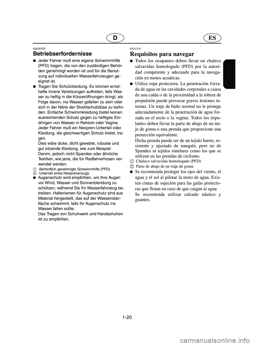 YAMAHA SUPERJET 2002  Manuale de Empleo (in Spanish) 1-20
ESD
GJU01270 
Betriebserfordernisse  
Jeder Fahrer muß eine eigene Schwimmhilfe 
(PFD) tragen, die von den zuständigen Behör-
den genehmigt worden ist und für die Benut-
zung auf individuell