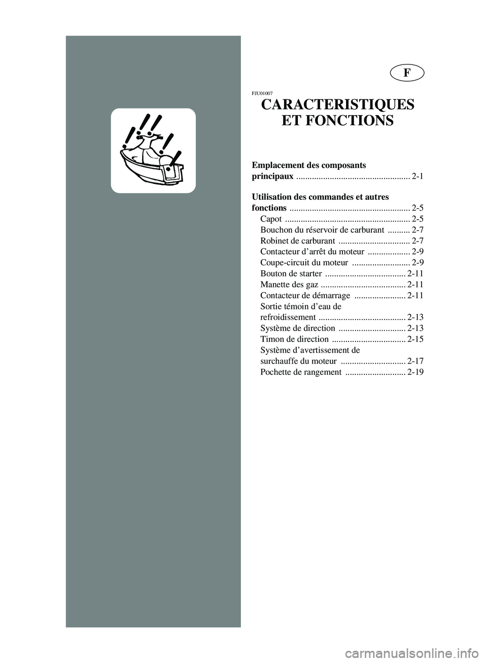 YAMAHA SUPERJET 2002  Notices Demploi (in French) F
FJU01007 
CARACTERISTIQUES 
ET FONCTIONS
Emplacement des composants 
principaux 
................................................... 2-1
Utilisation des commandes et autres 
fonctions 
.............