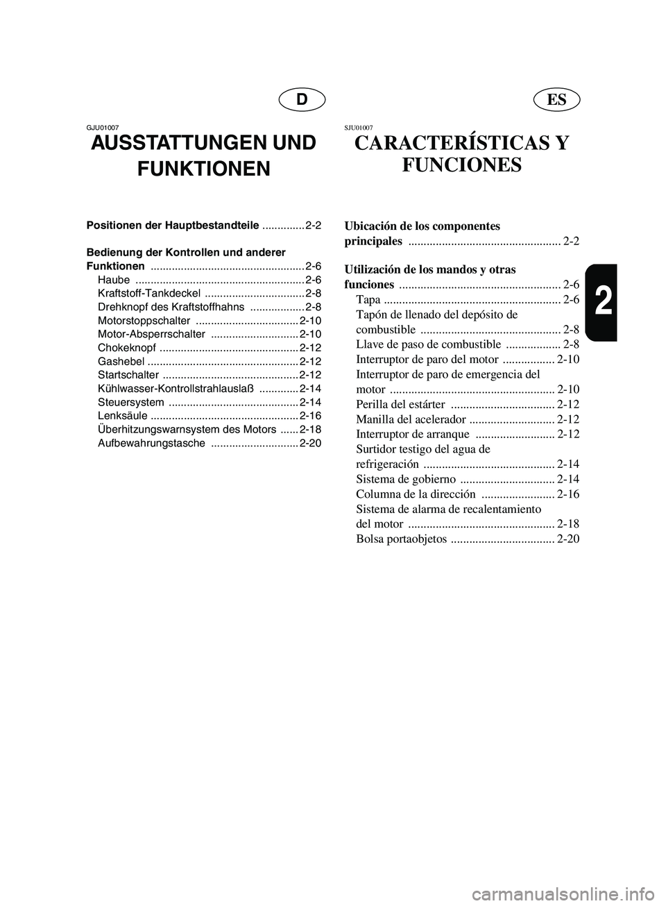 YAMAHA SUPERJET 2002  Betriebsanleitungen (in German) ESD
2
GJU01007 
AUSSTATTUNGEN UND 
FUNKTIONEN
Positionen der Hauptbestandteile .............. 2-2
Bedienung der Kontrollen und anderer 
Funktionen ................................................... 2