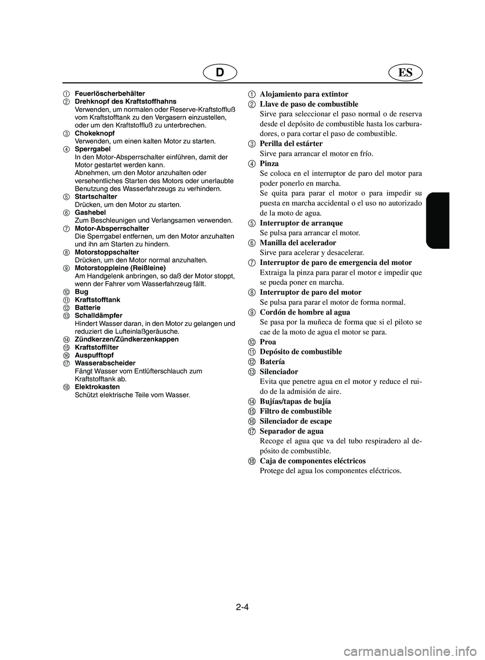 YAMAHA SUPERJET 2002 Notices Demploi (in French) 2-4
ESD
1Feuerlöscherbehälter
2Drehknopf des Kraftstoffhahns
Verwenden, um normalen oder Reserve-Kraftstoffluß
vom Kraftstofftank zu den Vergasern einzustellen,
oder um den Kraftstoffluß zu un YAMAHA SUPERJET 2002 Notices Demploi (in French) 2-4
ESD
1Feuerlöscherbehälter
2Drehknopf des Kraftstoffhahns
Verwenden, um normalen oder Reserve-Kraftstoffluß
vom Kraftstofftank zu den Vergasern einzustellen,
oder um den Kraftstoffluß zu un