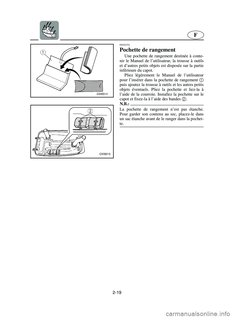 YAMAHA SUPERJET 2002  Notices Demploi (in French) 2-19
F
FJU01274 
Pochette de rangement  
Une pochette de rangement destinée à conte-
nir le Manuel de l’utilisateur, la trousse à outils
et d’autres petits objets est disposée sur la partie
in