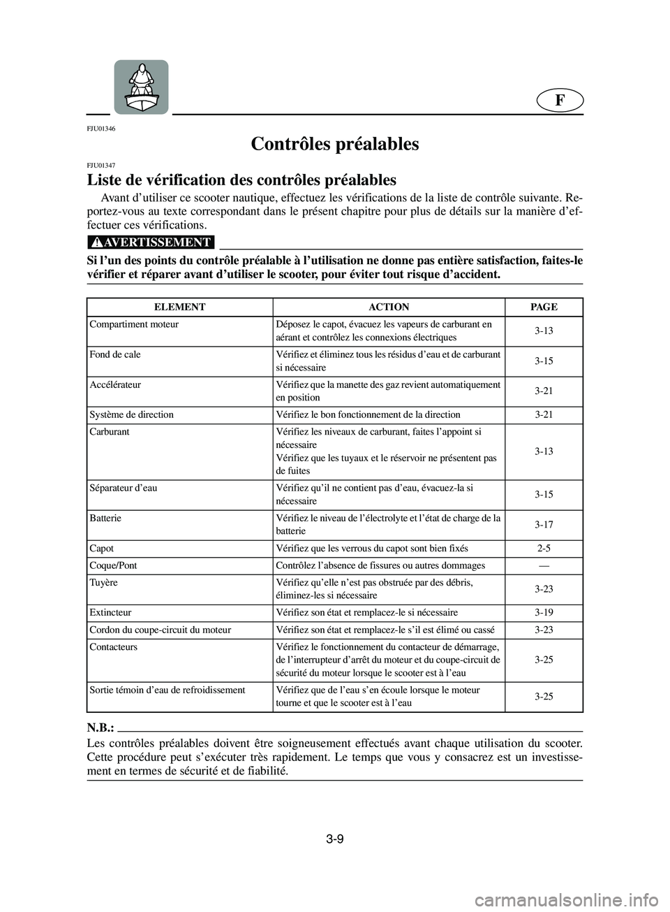 YAMAHA SUPERJET 2002  Notices Demploi (in French) 3-9
F
FJU01346 
Contrôles préalables  
FJU01347 
Liste de vérification des contrôles préalables  
Ava n t  d’utiliser ce scooter nautique, effectuez les vérifications de la liste de contrôle 