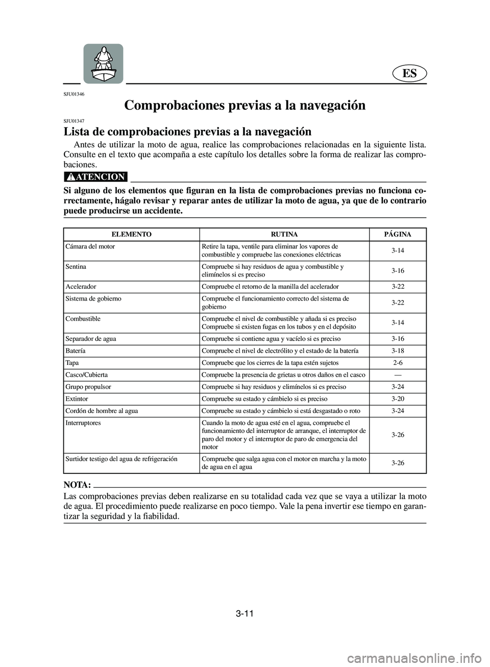 YAMAHA SUPERJET 2002  Notices Demploi (in French) 3-11
ES
SJU01346 
Comprobaciones previas a la navegación  
SJU01347 
Lista de comprobaciones previas a la navegación  
Antes de utilizar la moto de agua, realice las comprobaciones relacionadas en l