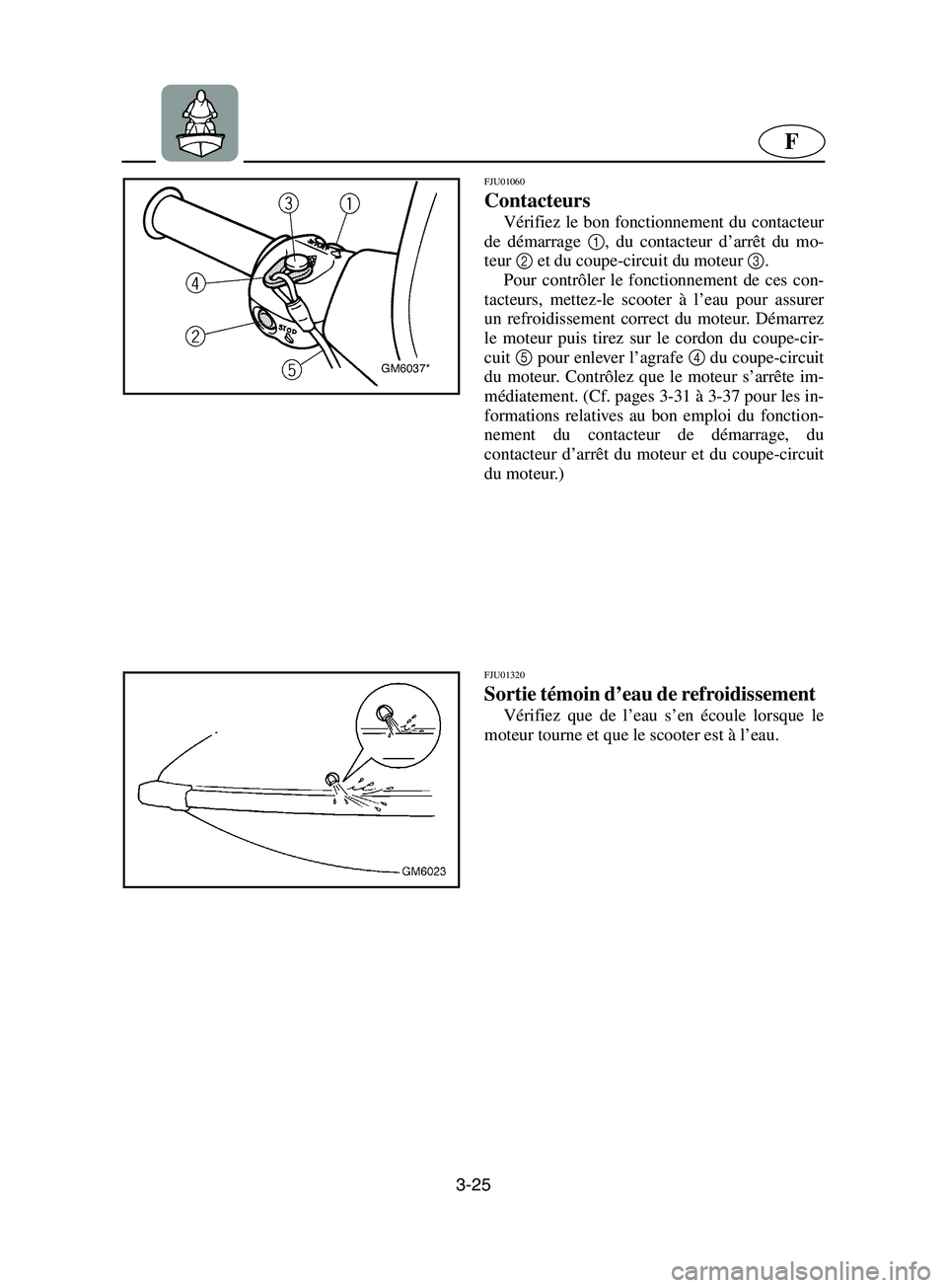 YAMAHA SUPERJET 2002  Notices Demploi (in French) 3-25
F
FJU01060 
Contacteurs  
Vérifiez le bon fonctionnement du contacteur
de démarrage 1
, du contacteur d’arrêt du mo-
teur 2
 et du coupe-circuit du moteur 3
. 
Pour contrôler le fonctionnem