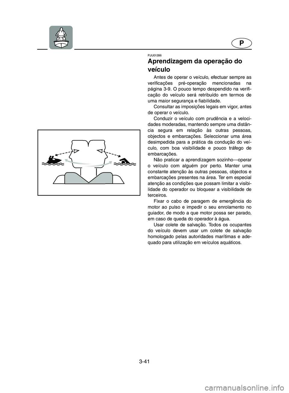 YAMAHA SUPERJET 2002  Manual de utilização (in Portuguese) 3-41
P
PJU01286 
Aprendizagem da operação do 
veículo  
Antes de operar o veículo, efectuar sempre as
verificações pré-operação mencionadas na
página 3-9. O pouco tempo despendido na verifi-