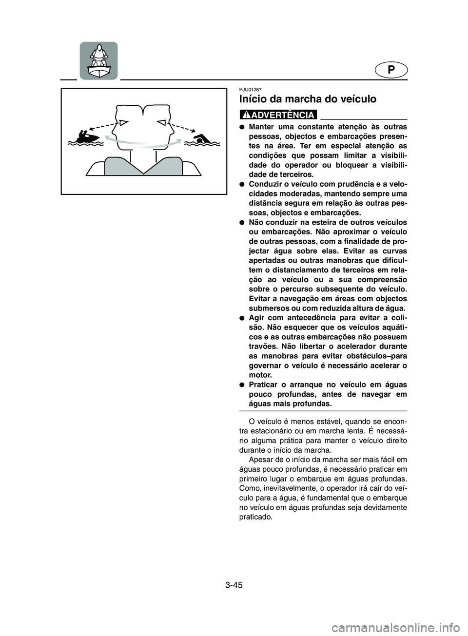 YAMAHA SUPERJET 2002  Manual de utilização (in Portuguese) 3-45
P
PJU01287 
Início da marcha do veículo  
@ Manter uma constante atenção às outras
pessoas, objectos e embarcações presen-
tes na área. Ter em especial atenção as
condições que possa