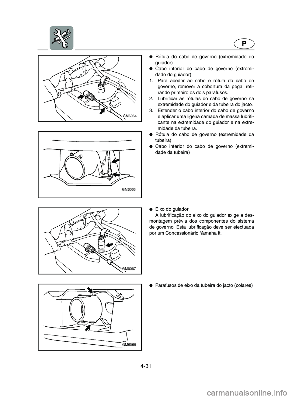 YAMAHA SUPERJET 2002  Manual de utilização (in Portuguese) 4-31
P
Rótula do cabo de governo (extremidade do
guiador) 
Cabo interior do cabo de governo (extremi-
dade do guiador) 
1. Para aceder ao cabo e rótula do cabo de
governo, remover a cobertura da p