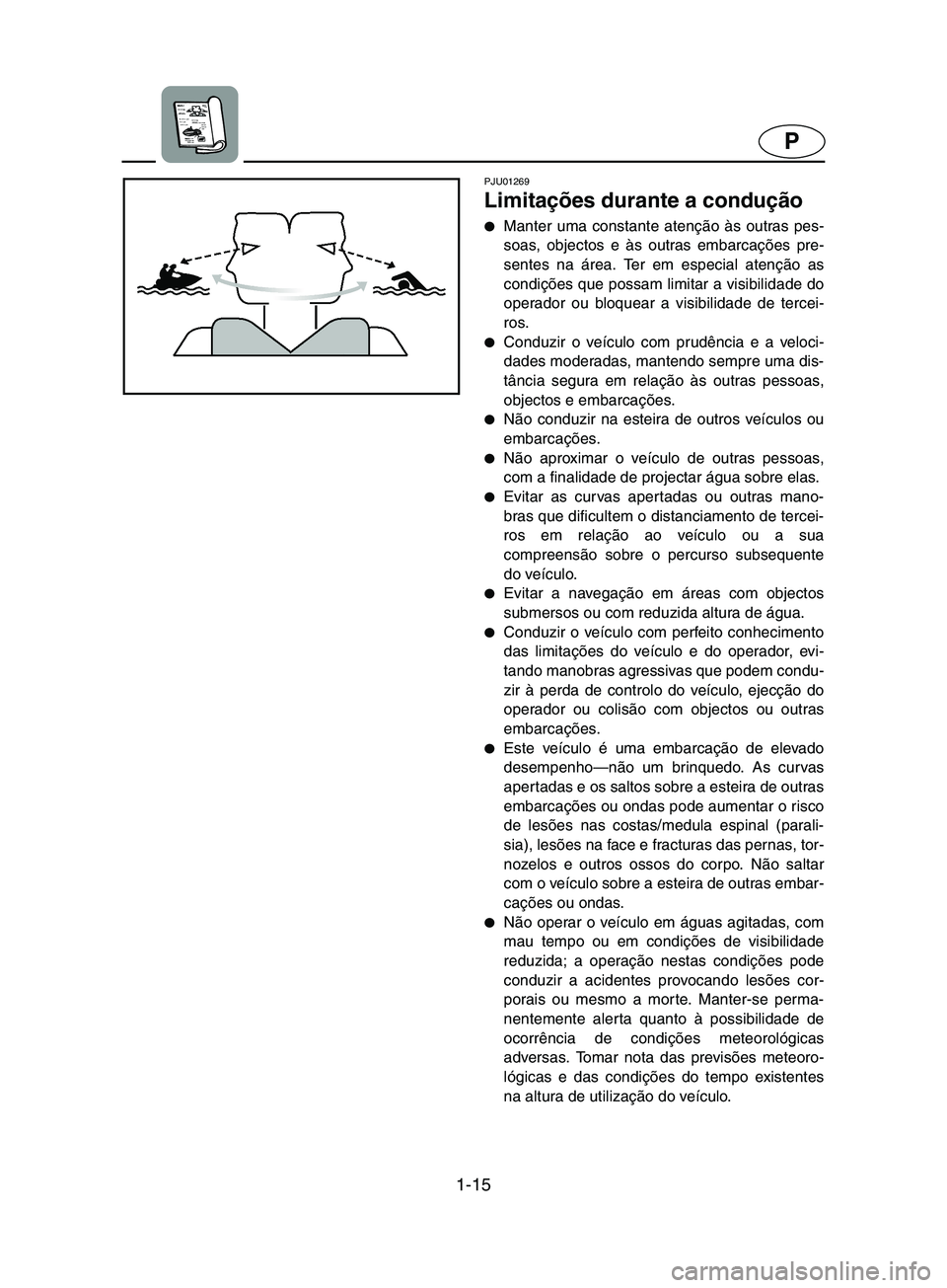 YAMAHA SUPERJET 2002  Manuale duso (in Italian) 1-15
P
PJU01269 
Limitações durante a condução  
Manter uma constante atenção às outras pes-
soas, objectos e às outras embarcações pre-
sentes na área. Ter em especial atenção as
condi�