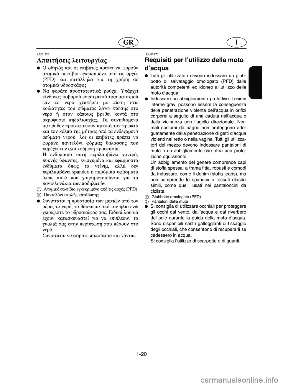 YAMAHA SUPERJET 2002  Manuale duso (in Italian) 1-20
IGR
RJU01270 
Απαιτήσεις λειτουργίας  
Ο οδηγός και οι επιβάτες πρέπει να φορούν
ατομικό σωσίβιο εγκεκριμένο απ
