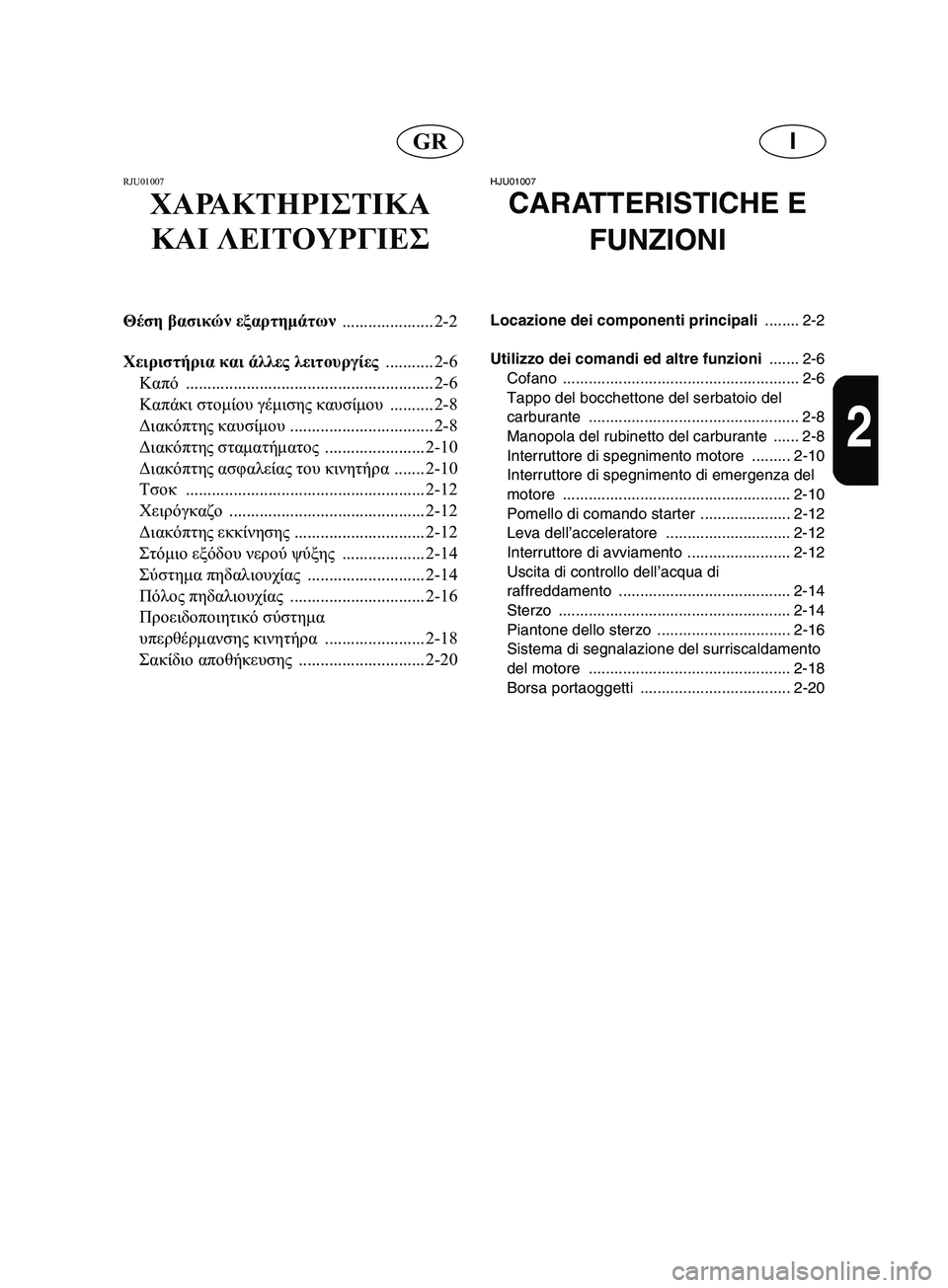 YAMAHA SUPERJET 2002  Manuale duso (in Italian) IGR
2
RJU01007 
ΧΑΡΑΚΤΗΡΙΣΤΙΚΑ 
ΚΑΙ ΛΕΙΤΟΥΡΓΙΕΣ
Θέση βασικών εξαρτημάτων 
..................... 2-2
Χειριστήρια και άλλες λειτ