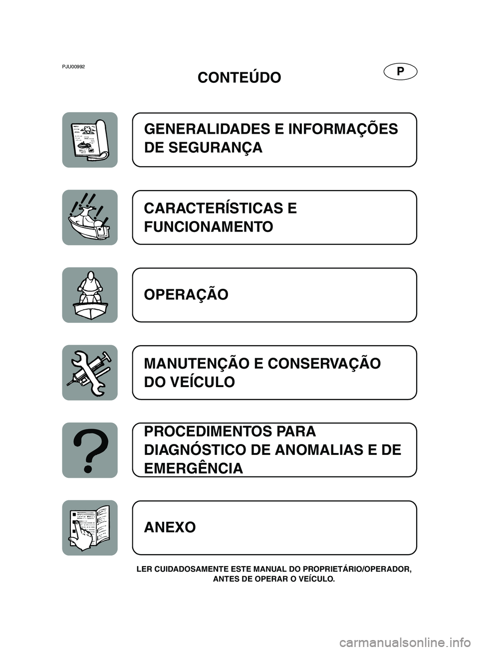 YAMAHA SUPERJET 2002  Manual de utilização (in Portuguese) PPJU00992 
CONTEÚDO 
LER CUIDADOSAMENTE ESTE MANUAL DO PROPRIETÁRIO/OPERADOR, 
ANTES DE OPERAR O VEÍCULO.
GENERALIDADES E INFORMAÇÕES 
DE SEGURANÇA 
CARACTERÍSTICAS E 
FUNCIONAMENTO 
OPERAÇÃO