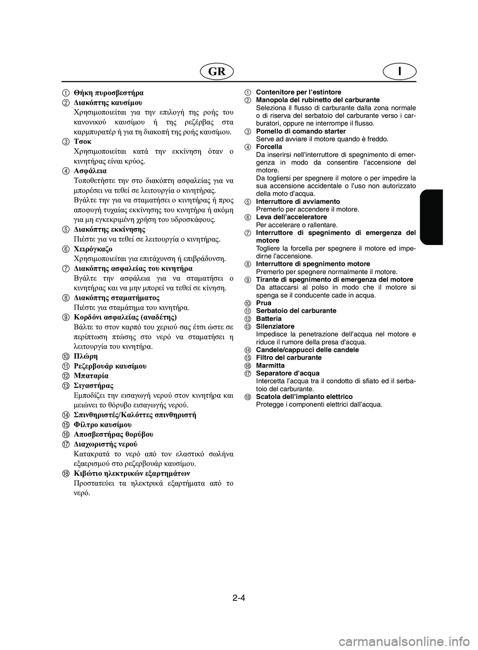 YAMAHA SUPERJET 2002 Manual de utilização (in Portuguese) 2-4
IGR
1Θήκη πυροσβεστήρα
2Διακόπτης καυσίμου
Χρησιμοποιείται για την επιλογή της ροής του
κανονικού καυσίμου YAMAHA SUPERJET 2002 Manual de utilização (in Portuguese) 2-4
IGR
1Θήκη πυροσβεστήρα
2Διακόπτης καυσίμου
Χρησιμοποιείται για την επιλογή της ροής του
κανονικού καυσίμου