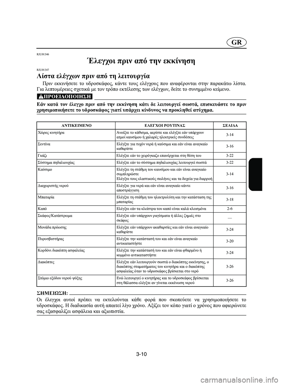 YAMAHA SUPERJET 2002  Manual de utilização (in Portuguese) 3-10
GR
RJU01346 
Έλεγχοι πριν από την εκκίνηση  
RJU01347 
Λίστα ελέγχων πριν από τη λειτουργία  
Πριν εκκινήσετε το υδροσ
