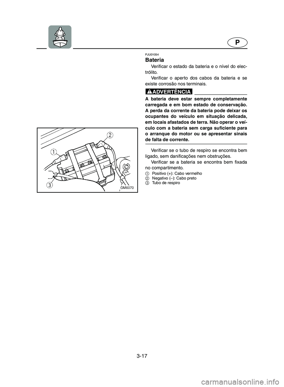 YAMAHA SUPERJET 2002 Manual de utilização (in Portuguese) 3-17
P
PJU01054
Bateria
Verificar o estado da bateria e o nível do elec-
trólito.
Verificar o aperto dos cabos da bateria e se
existe corrosão nos terminais.
@ A bateria deve estar sempre comp YAMAHA SUPERJET 2002 Manual de utilização (in Portuguese) 3-17
P
PJU01054
Bateria
Verificar o estado da bateria e o nível do elec-
trólito.
Verificar o aperto dos cabos da bateria e se
existe corrosão nos terminais.
@ A bateria deve estar sempre comp