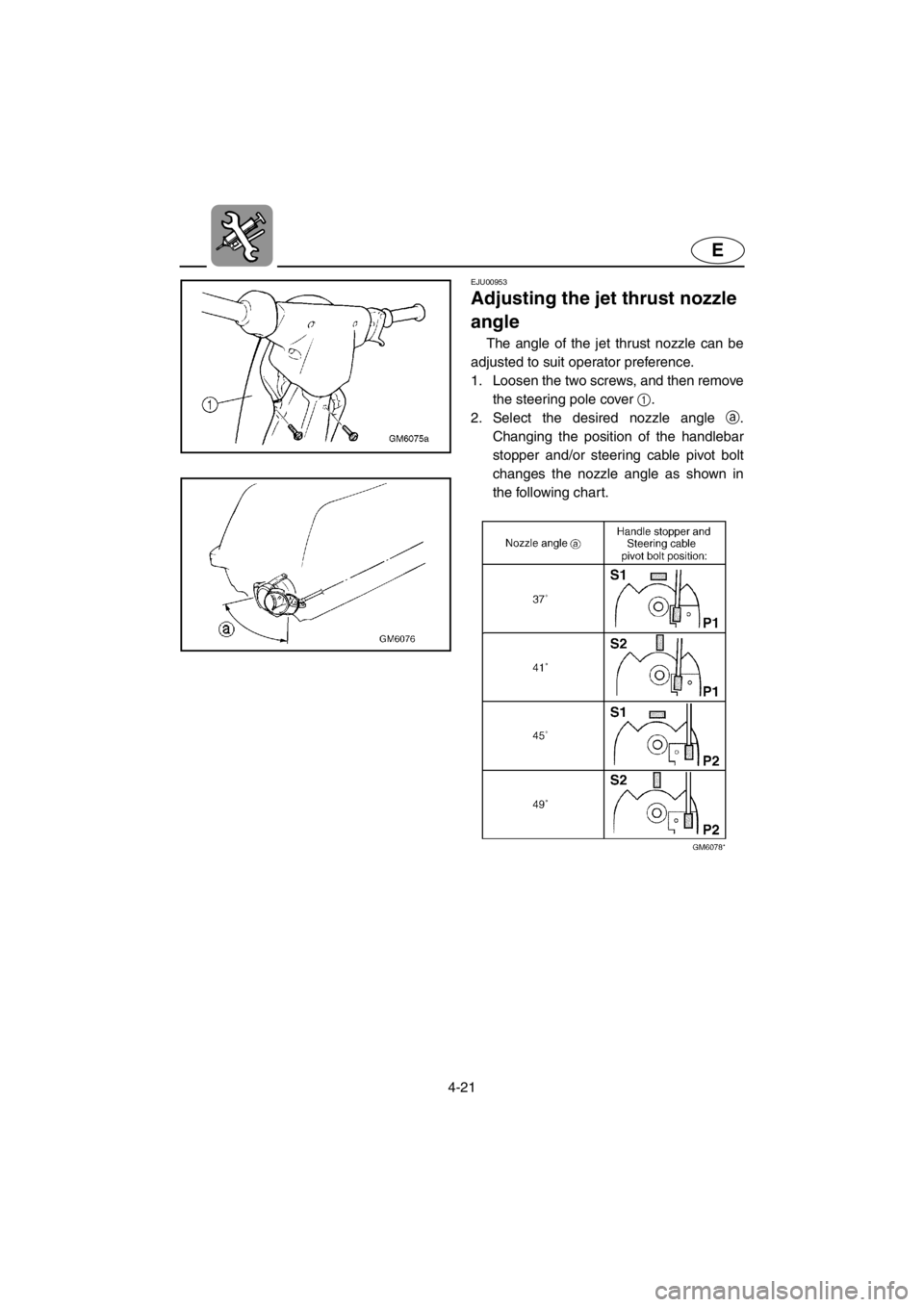 YAMAHA SUPERJET 2001 Manual Online 4-21
E
EJU00953 
Adjusting the jet thrust nozzle 
angle
The angle of the jet thrust nozzle can be
adjusted to suit operator preference. 
1. Loosen the two screws, and then remove
the steering pole cov