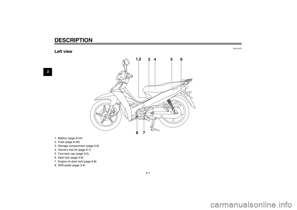 YAMAHA T105 2009 User Guide DESCRIPTION
2-1
2
EAU10410
Left view
1,2
3
456
87
1. Battery (page 6-24)
2. Fuse (page 6-26)
3. Storage compartment (page 3-9)
4. Owner’s tool kit (page 6-1)
5. Fuel tank cap (page 3-5)
6. Seat lock YAMAHA T105 2009 User Guide DESCRIPTION
2-1
2
EAU10410
Left view
1,2
3
456
87
1. Battery (page 6-24)
2. Fuse (page 6-26)
3. Storage compartment (page 3-9)
4. Owner’s tool kit (page 6-1)
5. Fuel tank cap (page 3-5)
6. Seat lock
