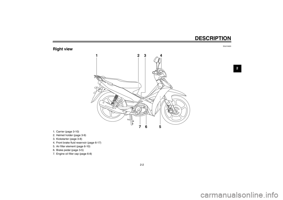 YAMAHA T105 2009 User Guide DESCRIPTION
2-2
2
EAU10420
Right view
1234
76 5
1. Carrier (page 3-10)
2. Helmet holder (page 3-9)
3. Kickstarter (page 3-8)
4. Front brake fluid reservoir (page 6-17)
5. Air filter element (page 6-10 YAMAHA T105 2009 User Guide DESCRIPTION
2-2
2
EAU10420
Right view
1234
76 5
1. Carrier (page 3-10)
2. Helmet holder (page 3-9)
3. Kickstarter (page 3-8)
4. Front brake fluid reservoir (page 6-17)
5. Air filter element (page 6-10