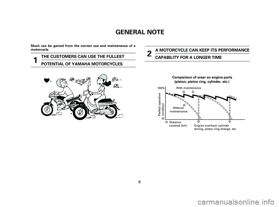 YAMAHA T105 2005 Owners Manual 6
Much can be gained from the correct use and maintenance of a
motorcycle.
1
THE CUSTOMERS CAN USE THE FULLEST
POTENTIAL OF YAMAHA MOTORCYCLES2
A MOTORCYCLE CAN KEEP ITS PERFORMANCE
CAPABILITY FOR A L YAMAHA T105 2005 Owners Manual 6
Much can be gained from the correct use and maintenance of a
motorcycle.
1
THE CUSTOMERS CAN USE THE FULLEST
POTENTIAL OF YAMAHA MOTORCYCLES2
A MOTORCYCLE CAN KEEP ITS PERFORMANCE
CAPABILITY FOR A L