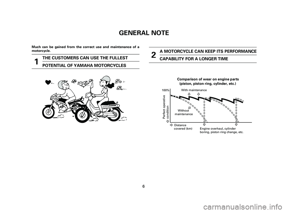 YAMAHA T105 2004  Owners Manual 6
Much can be gained from the correct use and maintenance of a
motorcycle.
1
THE CUSTOMERS CAN USE THE FULLEST
POTENTIAL OF YAMAHA MOTORCYCLES2
A MOTORCYCLE CAN KEEP ITS PERFORMANCE
CAPABILITY FOR A L