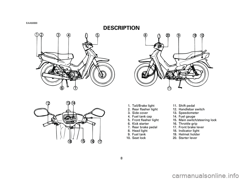 YAMAHA T105 2005 Owners Manual EAA50000
DESCRIPTION
8
1. Tail/Brake light
2. Rear flasher light
3. Side cover
4. Fuel tank cap
5. Front flasher light
6. Kick starter
7. Rear brake pedal
8. Head light
9. Fuel tank
10. Seat lock11. S YAMAHA T105 2005 Owners Manual EAA50000
DESCRIPTION
8
1. Tail/Brake light
2. Rear flasher light
3. Side cover
4. Fuel tank cap
5. Front flasher light
6. Kick starter
7. Rear brake pedal
8. Head light
9. Fuel tank
10. Seat lock11. S