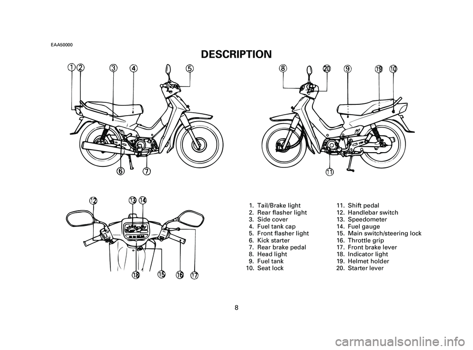 YAMAHA T105 2004  Owners Manual EAA50000
DESCRIPTION
8
1. Tail/Brake light
2. Rear flasher light
3. Side cover
4. Fuel tank cap
5. Front flasher light
6. Kick starter
7. Rear brake pedal
8. Head light
9. Fuel tank
10. Seat lock11. S