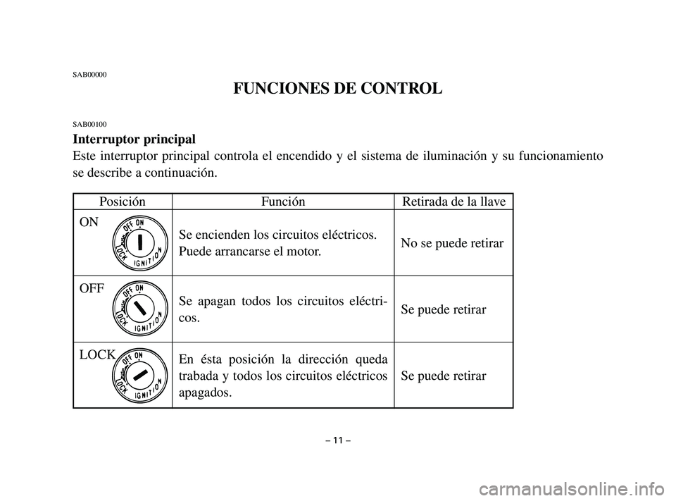 YAMAHA T105 2004  Manuale de Empleo (in Spanish) SAB00000
FUNCIONES DE CONTROL
SAB00100
Interruptor principal
Este interruptor principal controla el encendido y el sistema de iluminación y su funcionamiento
se describe a continuación.
– 11 –
O