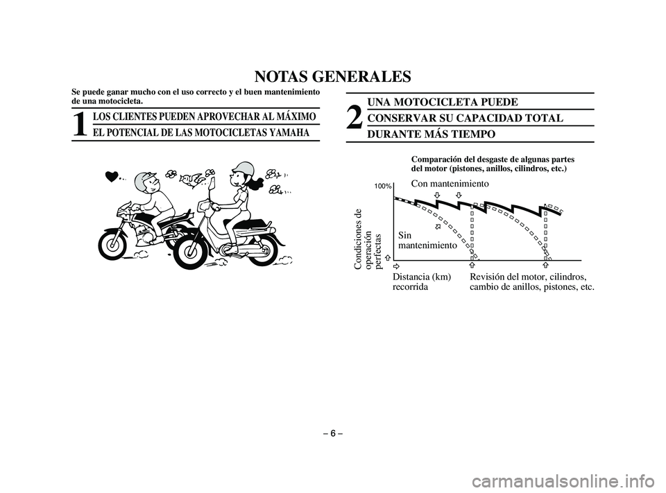 YAMAHA T105 2004 Manuale de Empleo (in Spanish) Se puede ganar mucho con el uso correcto y el buen mantenimiento
de una motocicleta.
LOS CLIENTES PUEDEN APROVECHAR AL MÁXIMO
EL POTENCIAL DE LAS MOTOCICLETAS YAMAHA
UNA MOTOCICLETA PUEDE
CONSERVAR S YAMAHA T105 2004 Manuale de Empleo (in Spanish) Se puede ganar mucho con el uso correcto y el buen mantenimiento
de una motocicleta.
LOS CLIENTES PUEDEN APROVECHAR AL MÁXIMO
EL POTENCIAL DE LAS MOTOCICLETAS YAMAHA
UNA MOTOCICLETA PUEDE
CONSERVAR S