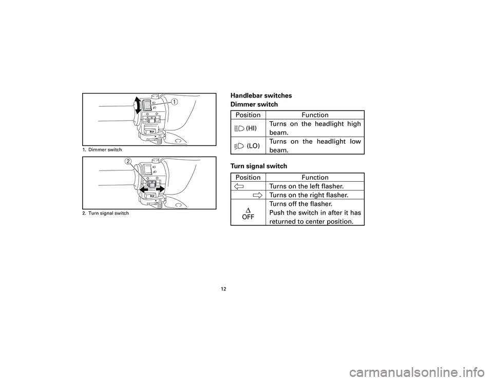 YAMAHA T105 2002 User Guide Position Function Handlebar switches
Dimmer switch
Turn signal switch
12
q
1. Dimmer switch
w
2. Turn signal switch
Position Function
&(HI)
% (LO)Turns on the headlight high
beam.
Turns on the headlig