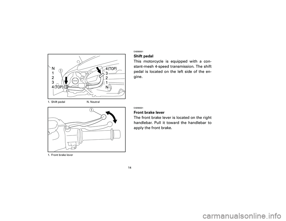 YAMAHA T105 2002 User Guide EAB80001Shift pedal
This motorcycle is equipped with a con-
stant-mesh 4-speed transmission. The shift
pedal is located on the left side of the en-
gine.EAB90001Front brake lever
The front brake lever